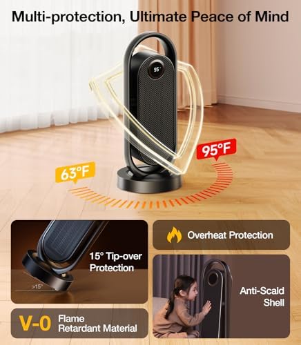 RANVOO Electric Space Heater with Thermostat and Fan Mode