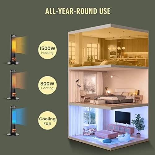 COSTWAY 1500W PTC Ceramic Heater with Remote Control