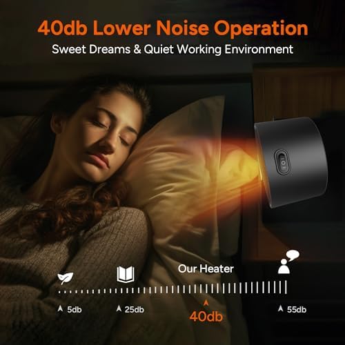 DRPREPARE 600W Fast Heating Desk Heater