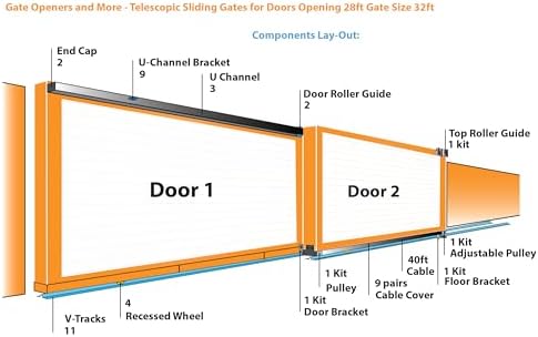LA Ornamental Telescopic Sliding Gate System 28ft for 2 Doors