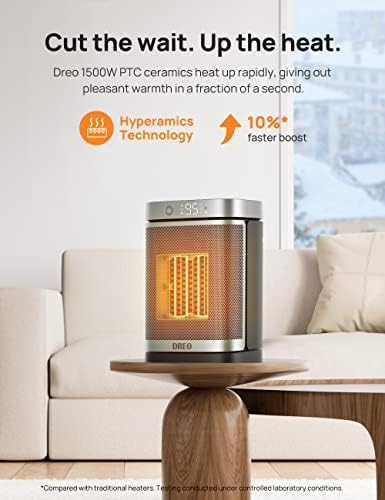 Dreo Smart Space Heater with Motion Sensor and Digital Thermostat