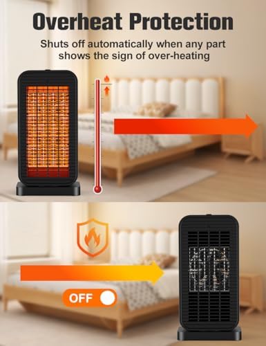 BALKO 1500W PTC Ceramic Space Heater with Thermostat and Remote Control