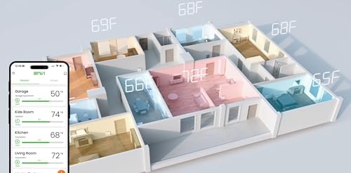 Smart Envi Wi-Fi Wall Heater - Energy Efficient App Controlled
