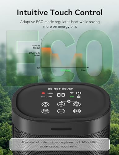 Pereysi 1500W Compact Space Heater with ECO Mode Digital Thermostat