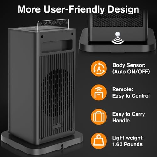 Verminget 1500W PTC Space Heater Fast Heating Large Room