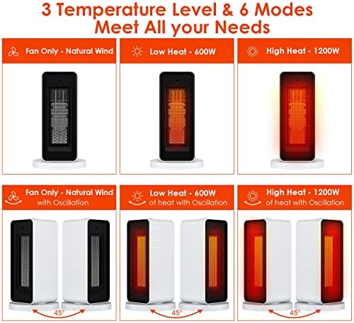 Qoosea Portable Electric Ceramic Space Heater with Thermostat