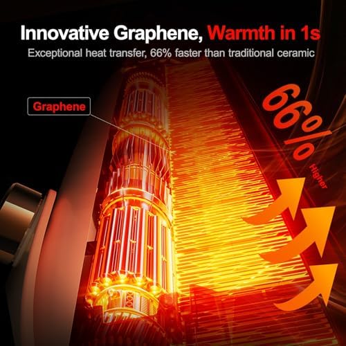 RANVOO Graphene Space Heater 120 Up Down