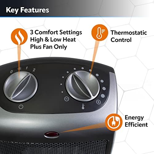 Lasko Small Ceramic Space Heater for Home and Bathroom Use