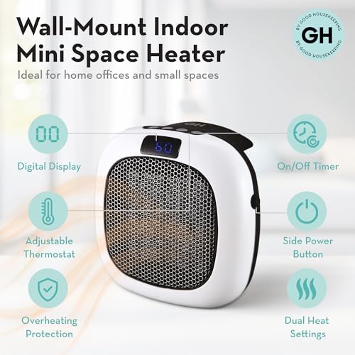 Good Housekeeping Wall-Mount Space Heater 750W White