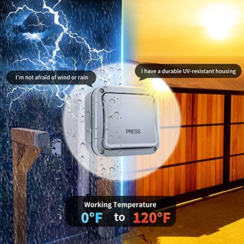 TOPENS TC148 Waterproof Wall Push Button Release Switch