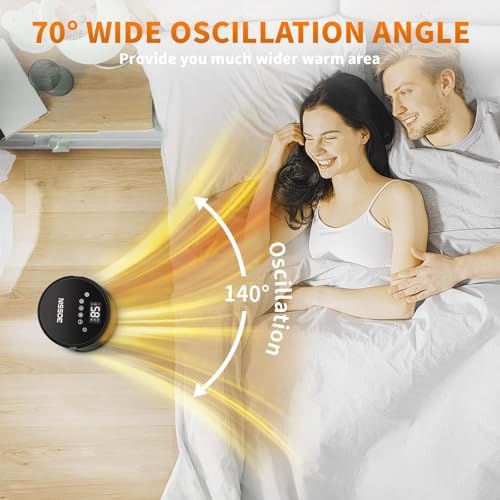 BOSSIN 1500W Electric Ceramic Space Heater with Remote Control and Oscillation