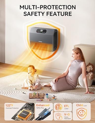 GiveBest Smart Wall Heater with Thermostat and Alexa Compatibility