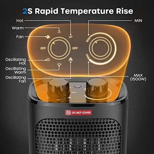 ECOWELL 1500W Portable Electric Space Heater 1