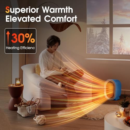 Joyplanet 1200W Electric Space Heater - Blue 1