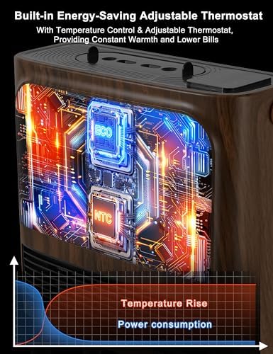 Electric Space Heater with Humidifier and 3D Flame 1