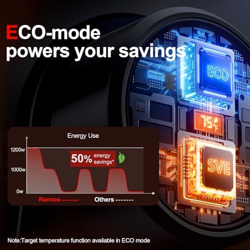 RANVOO Graphene Space Heater 120 Up Down
