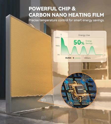 SUNKOS Space Heater with Thermostat and Far-Infrared Heat
