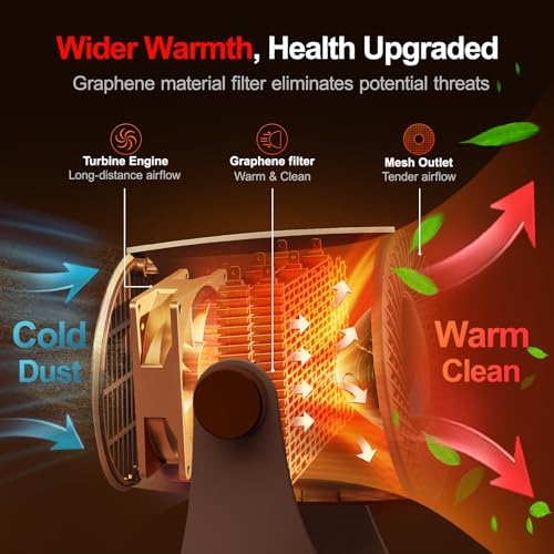 RANVOO Graphene Space Heater 120 Up Down