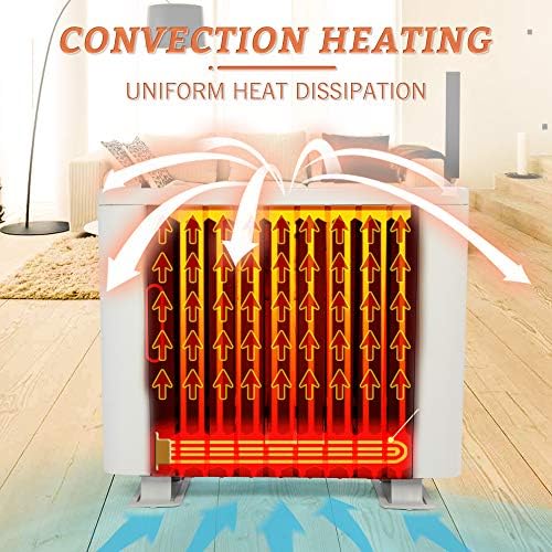 E-Macht Oil Filled Heater 1000W with Thermostat Safety Features