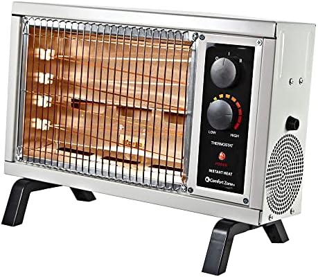 Comfort Zone CZ550 1500 Watt Electric Space Heater White