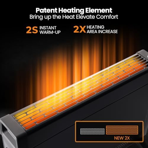 Fierscial 1500W Electric Space Heater with Remote Control and Digital Display 1