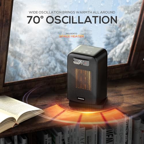 MORENTO 1500W Electric Desk Heater with Fan and Thermostat
