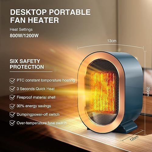 Bubbacare 1200W Electric Space Heater with Thermostat and Quiet Fan