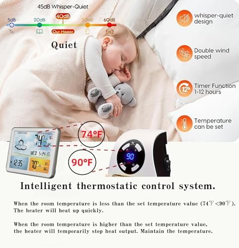 LYMUGEZI 450W Programmable Space Heater with Remote and Digital Thermostat