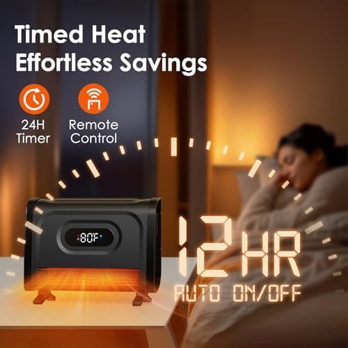 Air Choice 1500W Wall Mount Space Heater with Remote and Timer