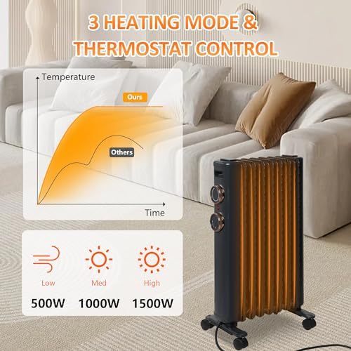Fadidio Portable Oil-Filled Heater with 3 Heat Settings