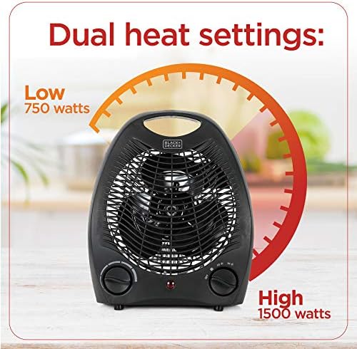BLACKDECKER Lightweight Portable Space Heater 1500W Infrared