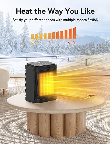 Pereysi 1500W PTC Ceramic Space Heater with 4 Modes and 24H Timer