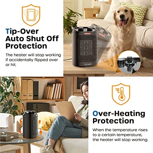ECOWELL 1500W Portable Electric Space Heater 1