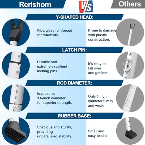 Rerishom Door Security Bar for Apartments and Hotels