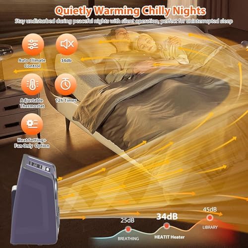 HEATIT Electric Space Heater with Thermostat and 12H Timer