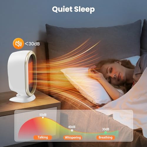 Tiptop Home Electric Space Heater with PTC Fast Heating