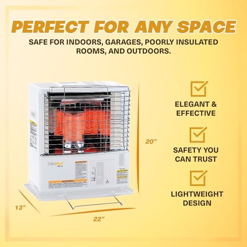 Sengoku HeatMate 10000 BTU Kerosene Space Heater 400 sq ft