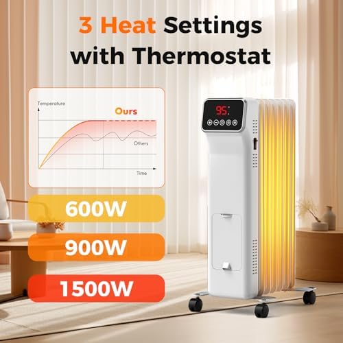 1500W Oil Filled Radiator Heater with Remote Control