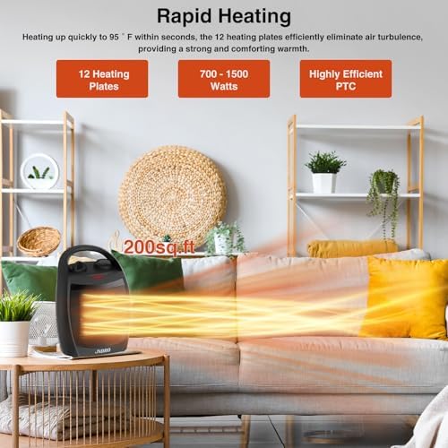 Portable Electric Space Heater with 1500W and 750W Settings