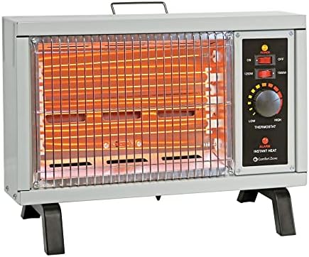 Comfort Zone CZ550 1500 Watt Electric Space Heater White