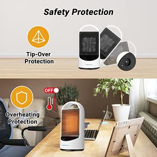 INKBIRDPLUS 1500W Electric Space Heater with Timer and Remote