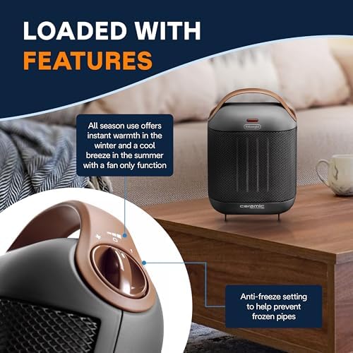 DeLonghi 1500W Electric Space Heater - Compact Stylish