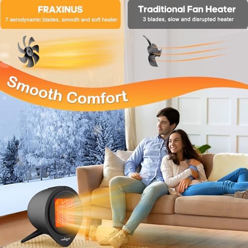 Fraxinus 1500W PTC Ceramic Space Heater with 15H Timer