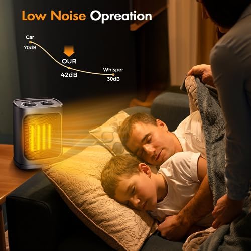 Kismile 1500W Electric Space Heater with 3 Modes and Thermostat
