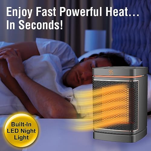 Ontel Copper Core Ceramic Space Heater 1500W Adjustable Thermostat