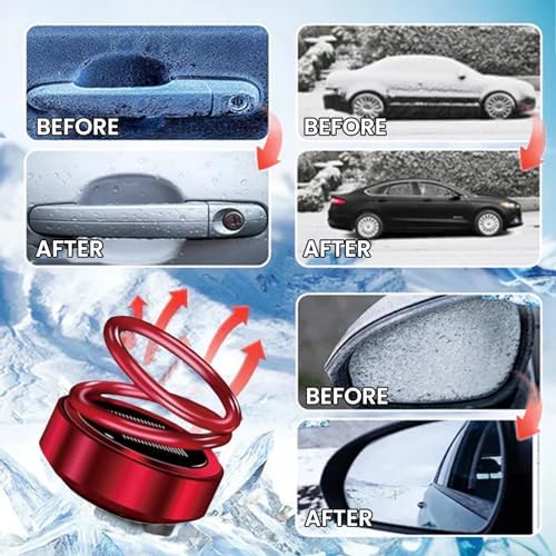Zcargel Solar-Powered Kinetic Heater for Car and Home