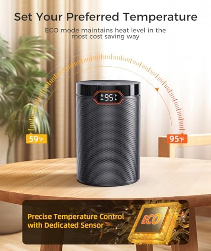 BREEZOME 1500W PTC Ceramic Space Heater with Thermostat and 24H Timer
