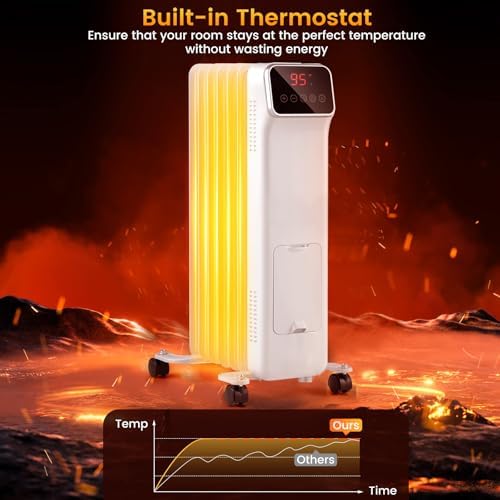 DORTALA 1500W Radiator Heater with Remote Control