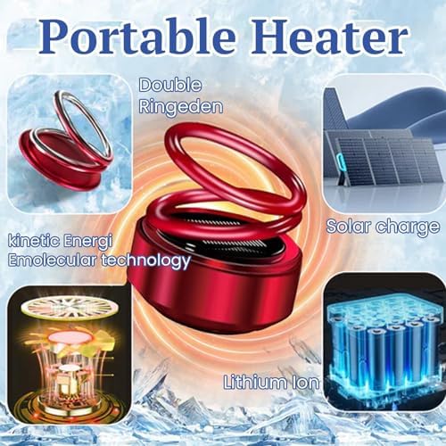 Zcargel Solar-Powered Kinetic Heater for Car and Home
