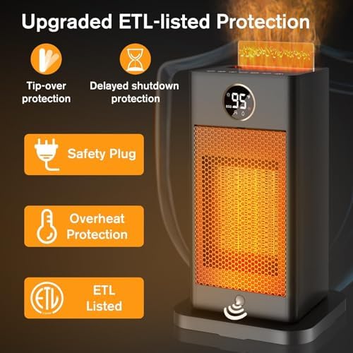 Verminget 1500W PTC Space Heater Fast Heating Large Room